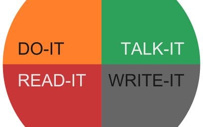 10 important tips to learn English at home